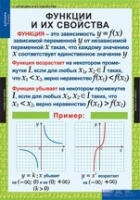 Математика. Алгебра 9 класс (комплект таблиц) - «globural.ru» - Мытищи