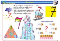 Плакаты и таблицы по математике, 1–4 классы - «globural.ru» - Мытищи