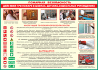 Таблица Действия при пожаре в школах, детских дошкольных учреждениях 1000*1400 винил - «globural.ru» - Мытищи