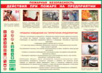 Таблица Действия при пожаре на предприятии	 1000*1400 винил - «globural.ru» - Мытищи