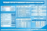 Стенд "Язык программирования Pascal" - «globural.ru» - Мытищи