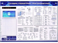 Электронно-справочное информационное панно с мультимедийным программным обеспечением "Алгебра. Геометрия. Тригонометрия" - «globural.ru» - Мытищи