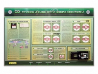 Электрифицированный информационный стенд-тренажер "CD-привод и виды оптических носителей" с функцией контроля и обучения - «globural.ru» - Мытищи