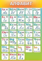 Стенд "Алфавит" (вариант 3) - «globural.ru» - Мытищи