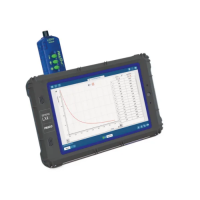 Регистратор данных PASCO SPARK LXi2 для кабинета физики - «globural.ru» - Мытищи