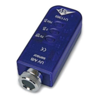 Датчик ультрафиолетового спектра A/B - «globural.ru» - Мытищи