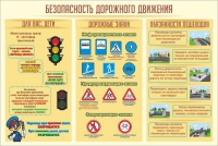 Стенд "Безопасность дорожного движения" (вариант 1) - «globural.ru» - Мытищи