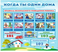 Стенд "Когда ты один дома" - «globural.ru» - Мытищи