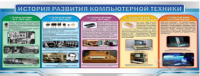 Стенд "История развития компьютерной техники" (вариант 2) - «globural.ru» - Мытищи