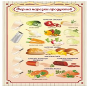 Стенд "Форма нарезки продуктов" - «globural.ru» - Мытищи