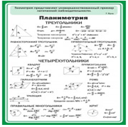 Стенд "Планиметрия" - «globural.ru» - Мытищи
