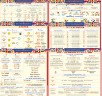 Комплект таблиц Грамматика английского языка (10 листов). 1000*1400 винил - «globural.ru» - Мытищи