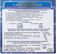 Стенд "Действия с десятичными дробями" - «globural.ru» - Мытищи