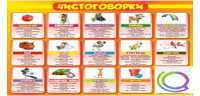 Стенд "Чистоговорки" часть 2 - «globural.ru» - Мытищи