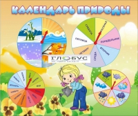 Стенд "Календарь природы" (вариант 1) - «globural.ru» - Мытищи