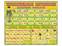 Комплект оборудования "Английский алфавит" с комплектом тематических магнитов КМ-26 - «globural.ru» - Мытищи