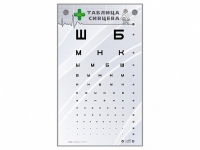 Интерактивный стенд "Таблица Сивцева" - «globural.ru» - Мытищи