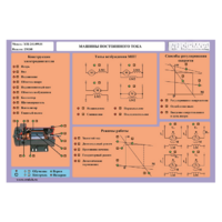 Стенд-планшет «Машины постоянного тока» - «globural.ru» - Мытищи