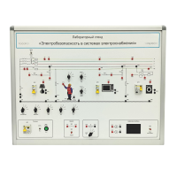 Лабораторный стенд «Электробезопасность в системах электроснабжения»  - «globural.ru» - Мытищи