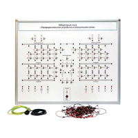 Лабораторный стенд "Распределительные устройства в электрических сетях" - «globural.ru» - Мытищи