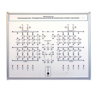 Лабораторный стенд «Электроэнергетика – Распределительные устройства электрических станций и подстанций»  - «globural.ru» - Мытищи