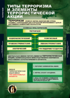 ОБЖ Терроризм (комплект таблиц) - «globural.ru» - Мытищи