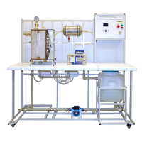 Типовой комплект учебного оборудования «Гидростатика» - «globural.ru» - Мытищи