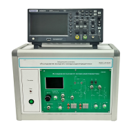 Лабораторная установка «Исследование выходного каскада радиопередатчика»  - «globural.ru» - Мытищи