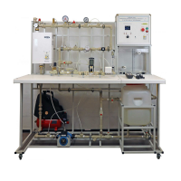 Типовой комплект учебного оборудования «Измерения давлений, расходов и температур в системах водо – и газоснабжения» - «globural.ru» - Мытищи