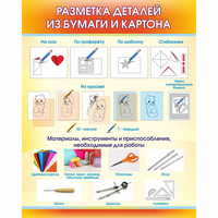 Стенд "Разметка деталей из бумаги и картона" - «globural.ru» - Мытищи