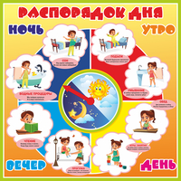 Стенд "Распорядок дня" - «globural.ru» - Мытищи