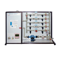 Типовой комплект учебного оборудования «Гидравлические сопротивления водопроводной арматуры» - «globural.ru» - Мытищи