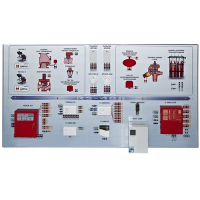 Интерактивный демонстрационно-тренажерный стенд «Системы автоматического пожаротушения» - «globural.ru» - Мытищи