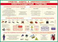 Таблица Средства защиты в электроустановках 1000*1400 винил - «globural.ru» - Мытищи