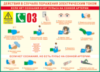 Таблица Действия в случае поражения электрическим током 1000*1400 винил - «globural.ru» - Мытищи