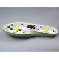 Модель "Инфузория-туфелька" - «globural.ru» - Мытищи