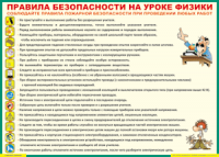 Таблица Правила безопасности на уроке физики 1000*1400 винил	 - «globural.ru» - Мытищи