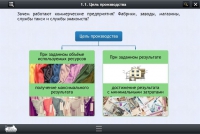 Интерактивные курсы. Обществознание 8 классы. Базовый - «globural.ru» - Мытищи