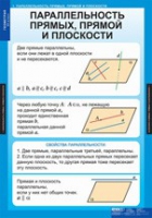 Математика Геометрия 10 класс (комплект таблиц) - «globural.ru» - Мытищи