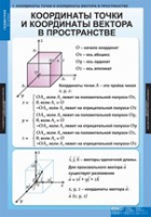 Математика Геометрия 11 класс (комплект таблиц) - «globural.ru» - Мытищи