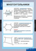 Математика Геометрия 8 класс (комплект таблиц) - «globural.ru» - Мытищи