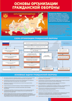 Таблица Основы организации гражданской обороны 1000*1400 винил - «globural.ru» - Мытищи