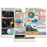 Комплект таблиц по географии раздаточных "Земля как планета. Земля как система" (цвет, лам.,формат А4, 12 штук) - «globural.ru» - Мытищи