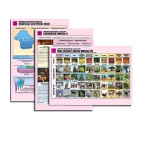 Комплект таблиц по географии раздаточных "Природа материков и океанов" (цвет, лам, формат А4, 12  штук) - «globural.ru» - Мытищи