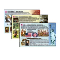 Комплект таблиц по истории раздаточных "Новая история. Часть1" (цвет., лам., формат А4, 6 штук) - «globural.ru» - Мытищи