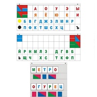 Демонстрационное пособие "Касса "Лента букв" - «globural.ru» - Мытищи