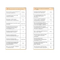 Комплект карточек (10) "Обучающий калейдоскоп. Имя существительное" - «globural.ru» - Мытищи