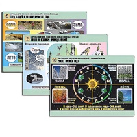 Комплект таблиц для  начальной школы "Окружающий мир. Изменения в живой и неживой природе" - «globural.ru» - Мытищи