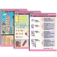 Комплект таблиц для начальной школы "Математика. Арифметические действия" - «globural.ru» - Мытищи