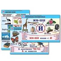Комплект таблиц для начальной школы "Обучение грамоте. Письмо и развитие речи" - «globural.ru» - Мытищи